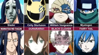 Famous Anime Characters Without their Mask