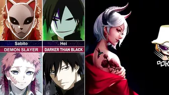 Famous Anime Characters Without their Mask