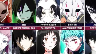 Famous Anime Characters Without their Mask