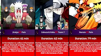 The Longest Battles/Fights in Naruto and Boruto Anime | Gojo Anime