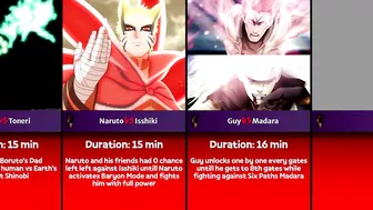 The Longest Battles/Fights in Naruto and Boruto Anime | Gojo Anime