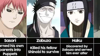 Naruto Characters Backstories I Anime Senpai Comparisons