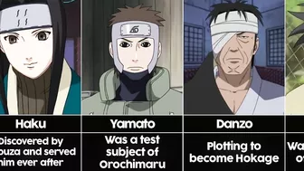 Naruto Characters Backstories I Anime Senpai Comparisons