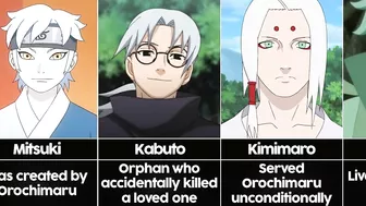 Naruto Characters Backstories I Anime Senpai Comparisons