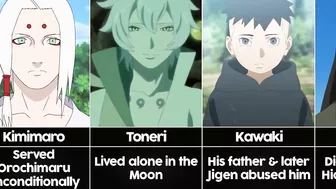 Naruto Characters Backstories I Anime Senpai Comparisons