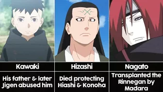 Naruto Characters Backstories I Anime Senpai Comparisons