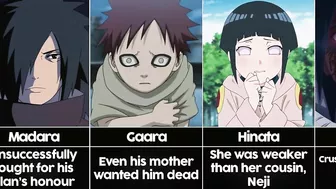 Naruto Characters Backstories I Anime Senpai Comparisons