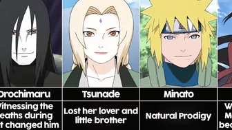 Naruto Characters Backstories I Anime Senpai Comparisons