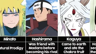 Naruto Characters Backstories I Anime Senpai Comparisons