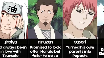 Naruto Characters Backstories I Anime Senpai Comparisons