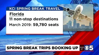 Spring Break travel surges above pre-pandemic levels