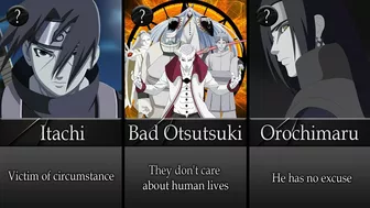 Top 20 Most Evil Villains in Naruto/Boruto Anime. From Evil to the Most Evil