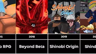 The Evolution of All Naruto Roblox Games (2010-2021) (Comparision Ver)