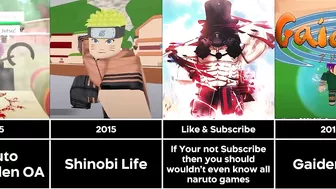 The Evolution of All Naruto Roblox Games (2010-2021) (Comparision Ver)