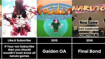 The Evolution of All Naruto Roblox Games (2010-2021) (Comparision Ver)