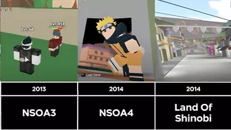 The Evolution of All Naruto Roblox Games (2010-2021) (Comparision Ver)