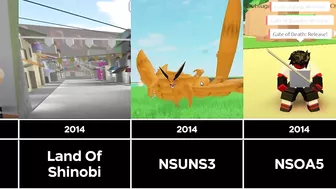 The Evolution of All Naruto Roblox Games (2010-2021) (Comparision Ver)