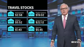 Travel stocks up today after Australian borders soon to fully reopen on Feb 21 | Finance Report