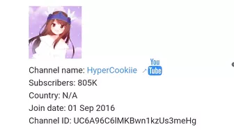 HyperCookiie Roblox Hacked? ☆Adorbsxedits☆ Quit? •Lᴜᴄɪ•ᵛᵒˡᵏᵒᵛ Drama Exposed