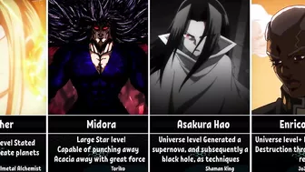 How Strong are Villains in Anime | The Strongest Villains of All Time