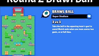 Brawl Stars 2022 Championship Challenge Maps | Championship Challenge Brawl Stars