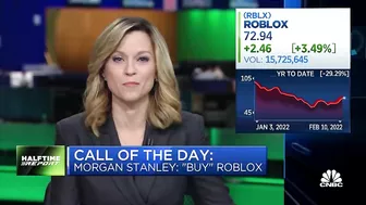 Morgan Stanley says buy Roblox