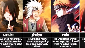 Naruto Characters vs The Rumbling I Anime Senpai Comparisons