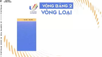 Thể thức thi đấu Vòng Loại SEA Games 31 tại Việt Nam bộ môn Liên Minh Huyền Thoại