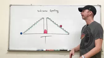 ESL Games (GWG) #111 Volcano Spelling |dice|