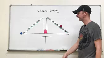 ESL Games (GWG) #111 Volcano Spelling |dice|