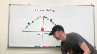 ESL Games (GWG) #111 Volcano Spelling |dice|