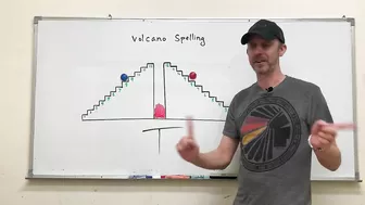 ESL Games (GWG) #111 Volcano Spelling |dice|