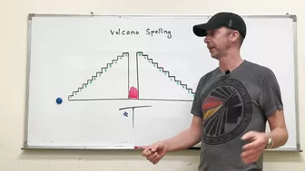 ESL Games (GWG) #111 Volcano Spelling |dice|