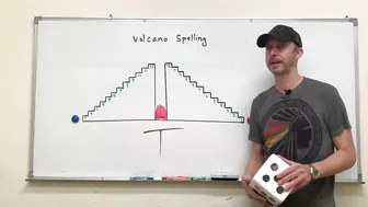 ESL Games (GWG) #111 Volcano Spelling |dice|