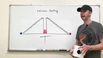 ESL Games (GWG) #111 Volcano Spelling |dice|