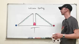 ESL Games (GWG) #111 Volcano Spelling |dice|