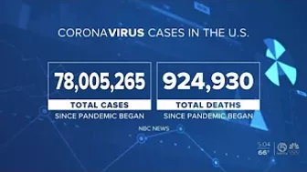 Many international travel destinations deemed 'very high' risk by CDC