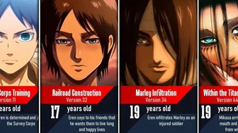 Evolution of Eren Yeager in Attack on Titan I Anime Pad