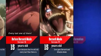 Evolution of Eren Yeager in Attack on Titan I Anime Pad