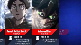 Evolution of Eren Yeager in Attack on Titan I Anime Pad