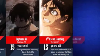 Evolution of Eren Yeager in Attack on Titan I Anime Pad