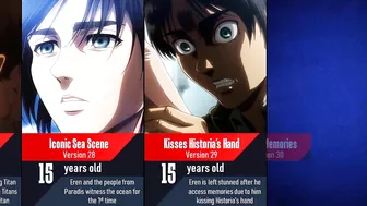 Evolution of Eren Yeager in Attack on Titan I Anime Pad