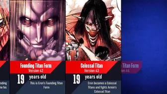 Evolution of Eren Yeager in Attack on Titan I Anime Pad