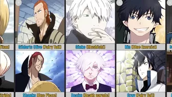 Anime Characters That Who Could Easily Be Twins