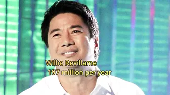 HIGHEST-PAID CELEBRITY IN THE PHILIPPINE