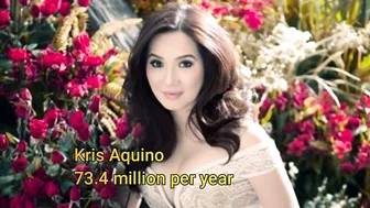 HIGHEST-PAID CELEBRITY IN THE PHILIPPINE