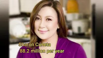 HIGHEST-PAID CELEBRITY IN THE PHILIPPINE