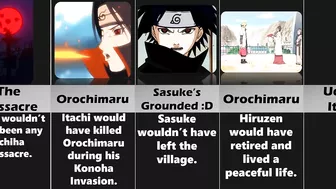 What If Uchiha Itachi Was Hokage? Hokage Itachi in Naruto Anime