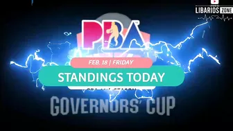 PBA STANDINGS TODAY as of February 18, 2022 | GAME RESULTS TODAY | Tomorrow Games Schedule