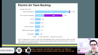 FLYING CARS & THE FUTURE OF TRAVEL....ARE WE READY?